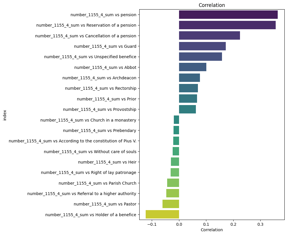 <Figure size 1000x800 with 1 Axes>